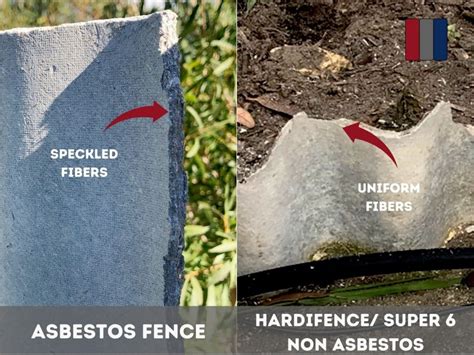 hardieflex asbestos|How to Tell the Difference Between Hardi Fence and Asbestos.